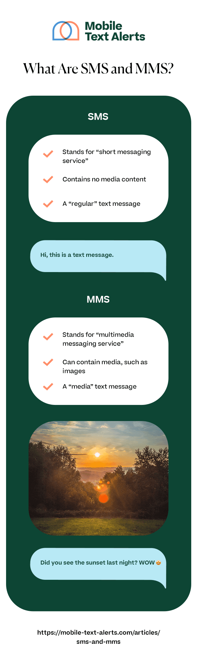 What are SMS and MMS