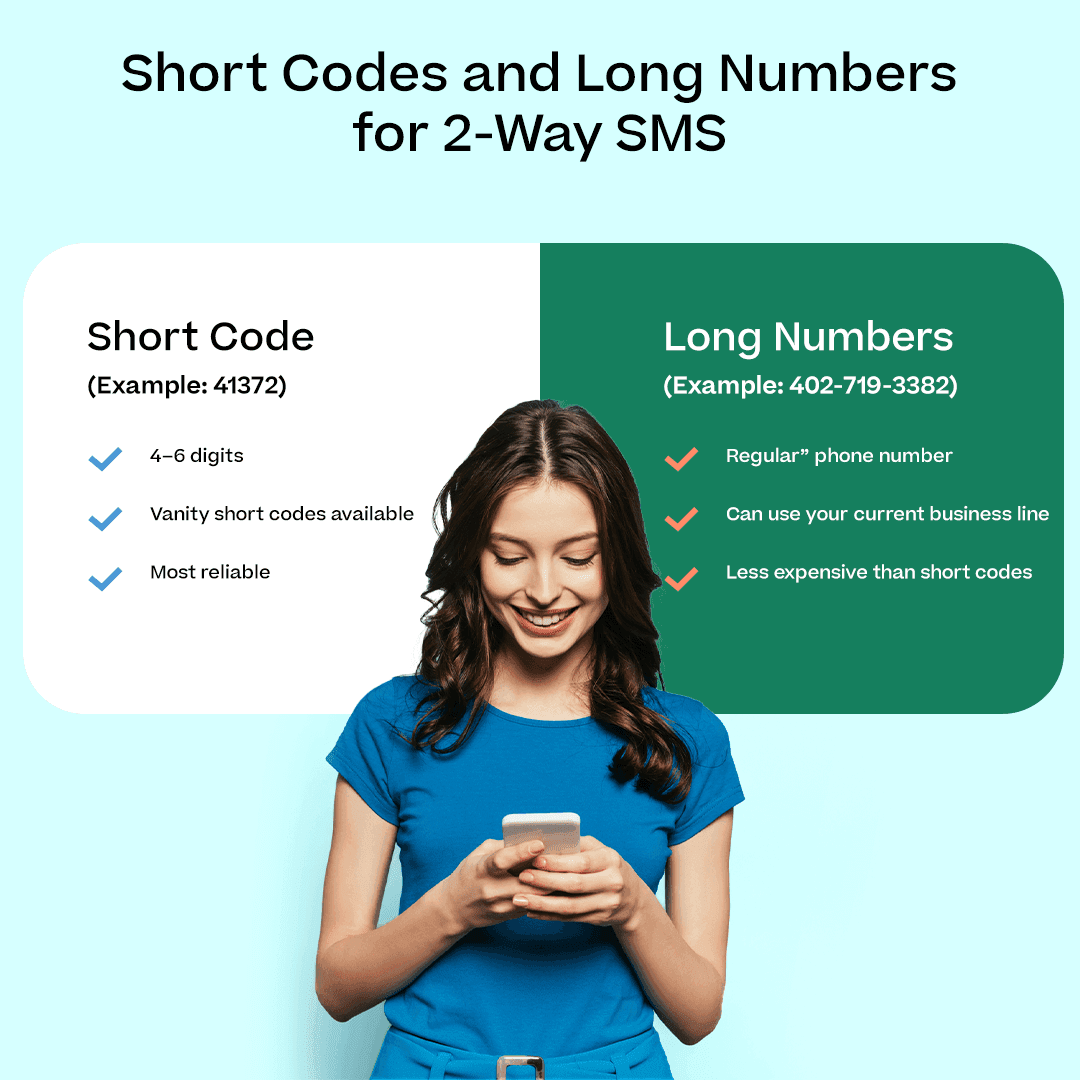 Shortcode vs long code for 2way sms