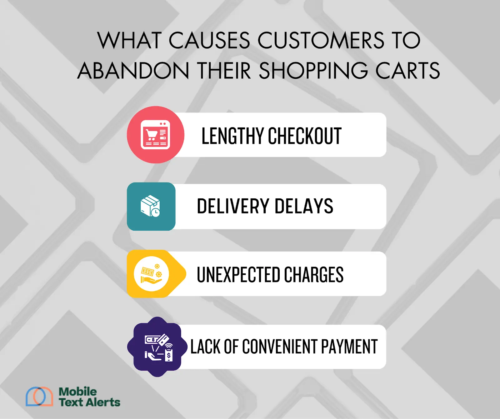 Causes of abandoned carts