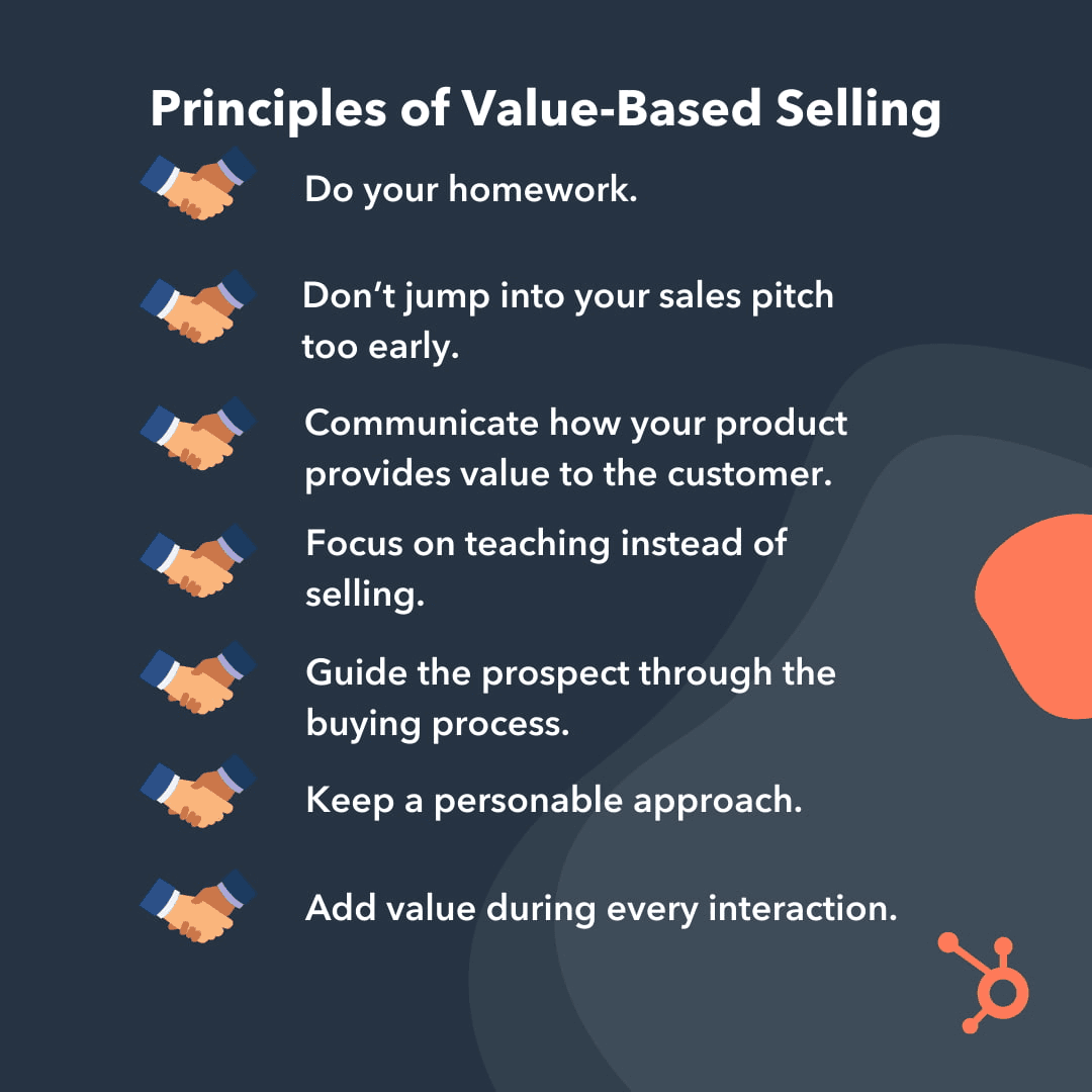 Principles of value-based selling