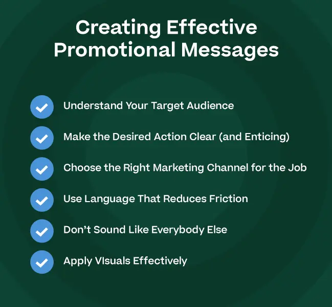 "Creating Effective Promotional Messages" infographic
