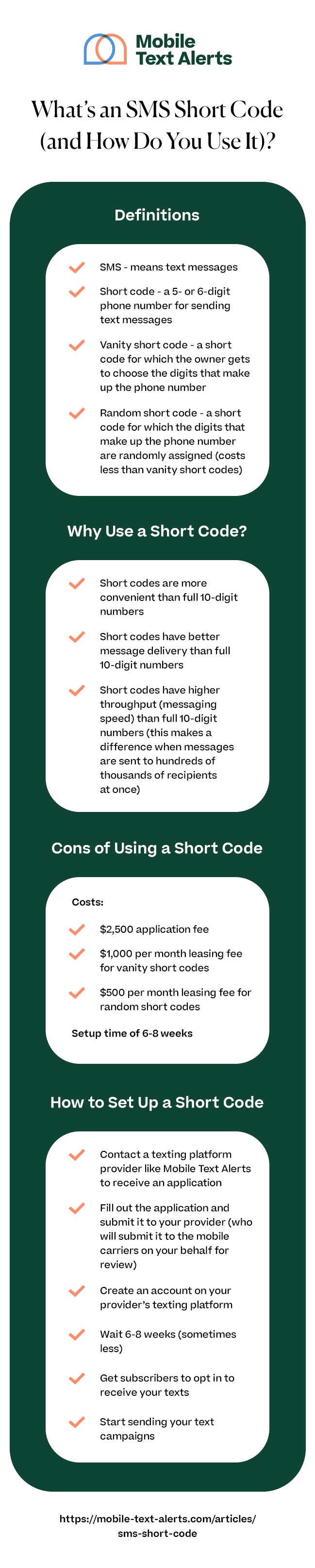 What is an sms short code