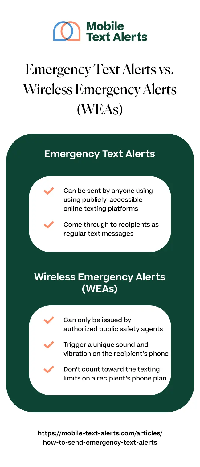 Emergency text alerts vs wireless emergency alerts