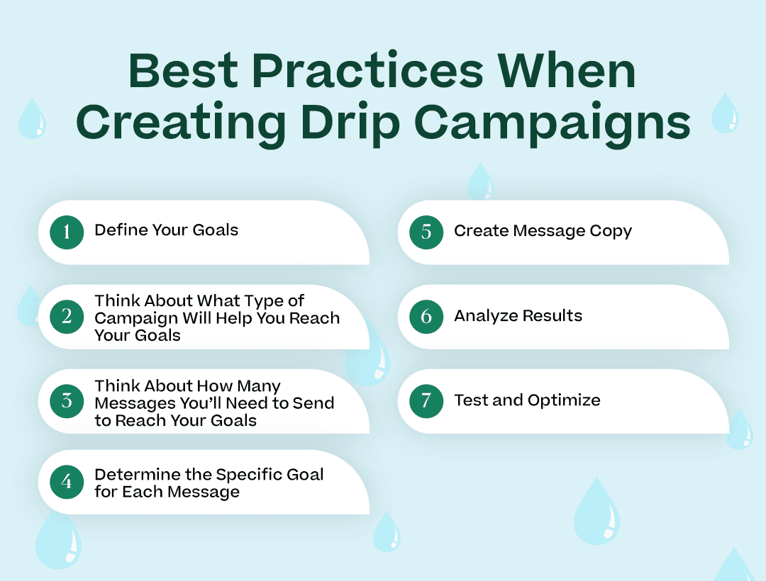 Best practices when creating drip campaigns