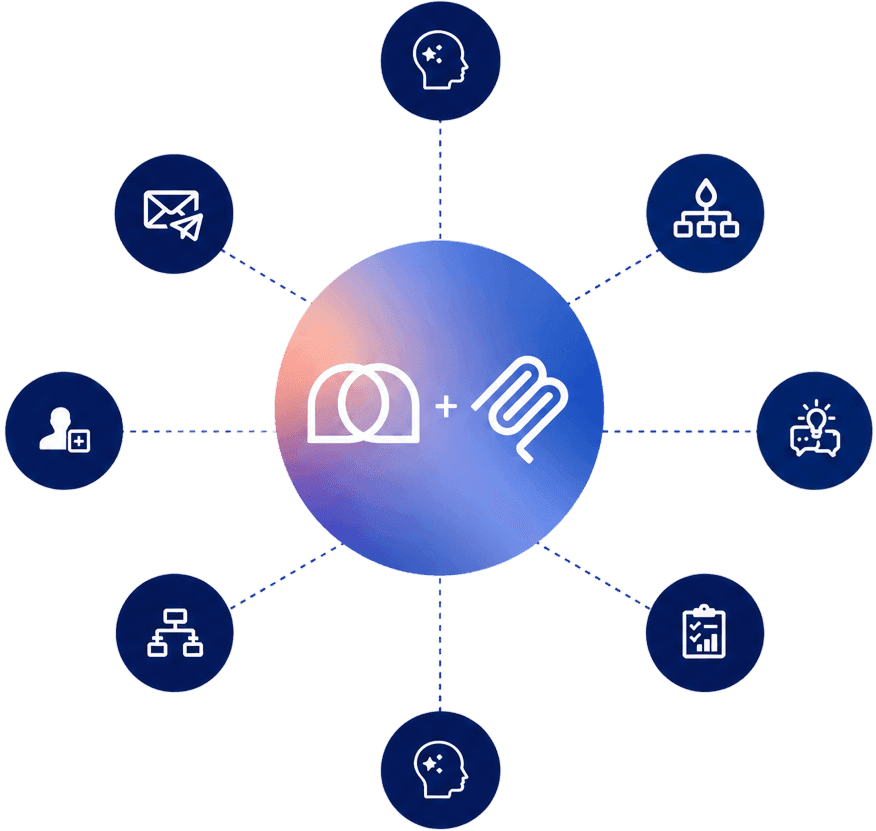 SMS API icons showing integration