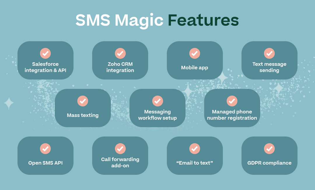 SMS Magic Features
