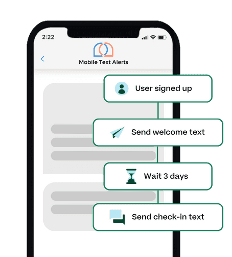 Drip campaign example flow