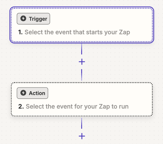 Screenshot of creating a Zap
