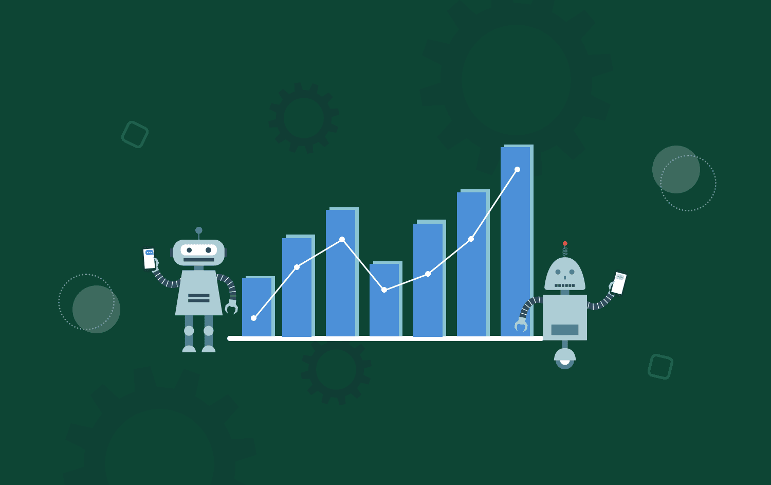 Robots and a growth chart