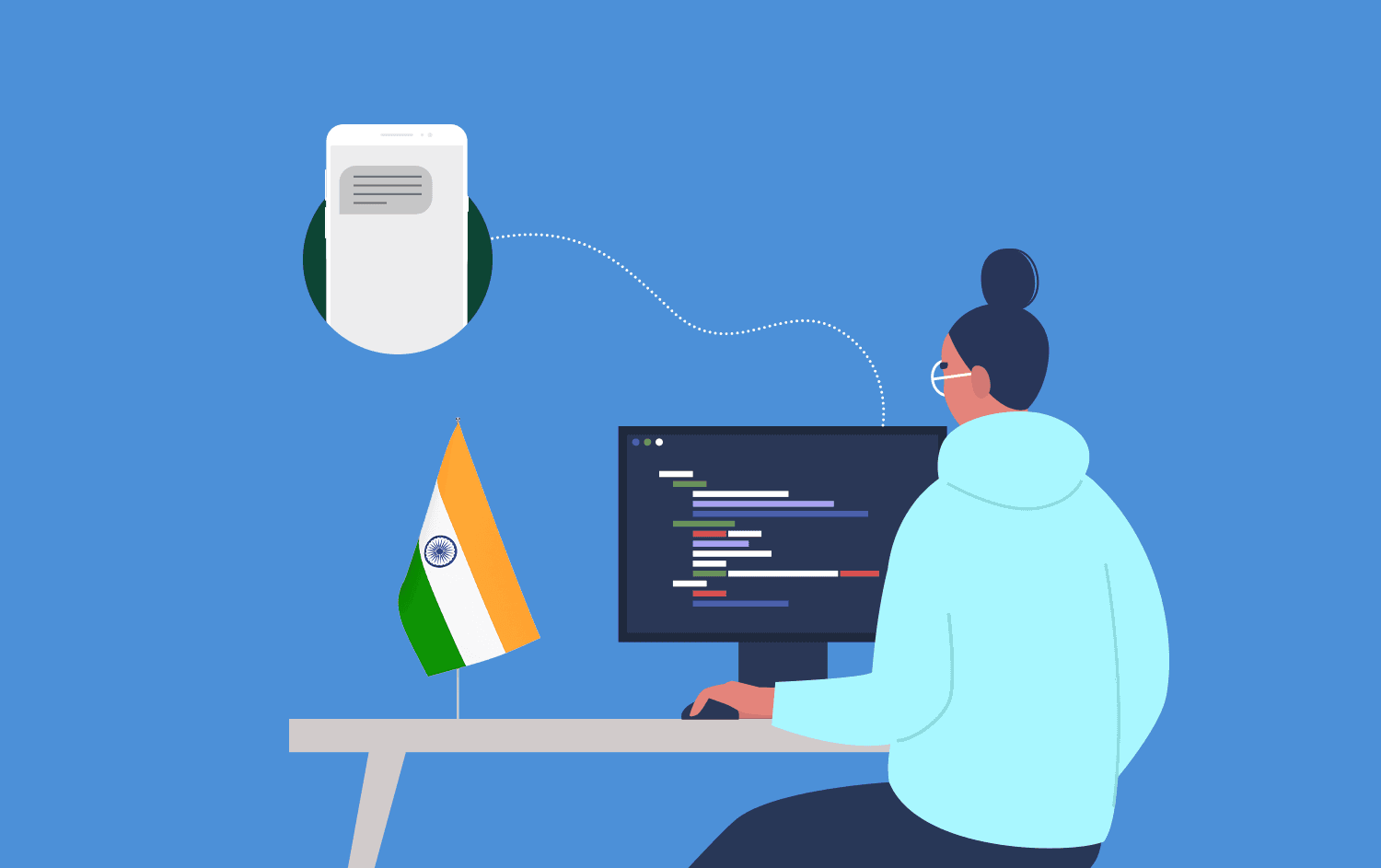 Developer programmatic at a computer, with a text message being delivered to a cell phone, and an Indian flag in the background