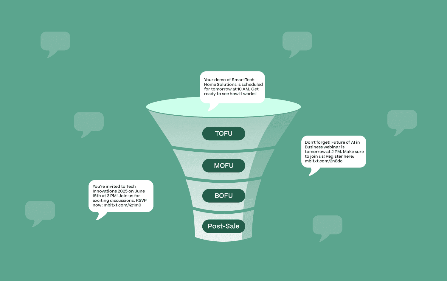 B2B SMS Marketing: How B2Bs Close More Deals with SMS in 2025