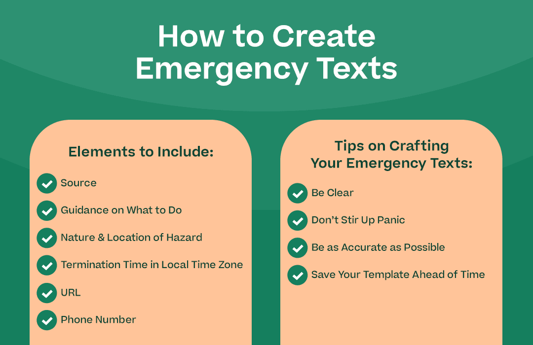 30 Emergency Text Message Examples, Alert Message Templates | Mobile ...