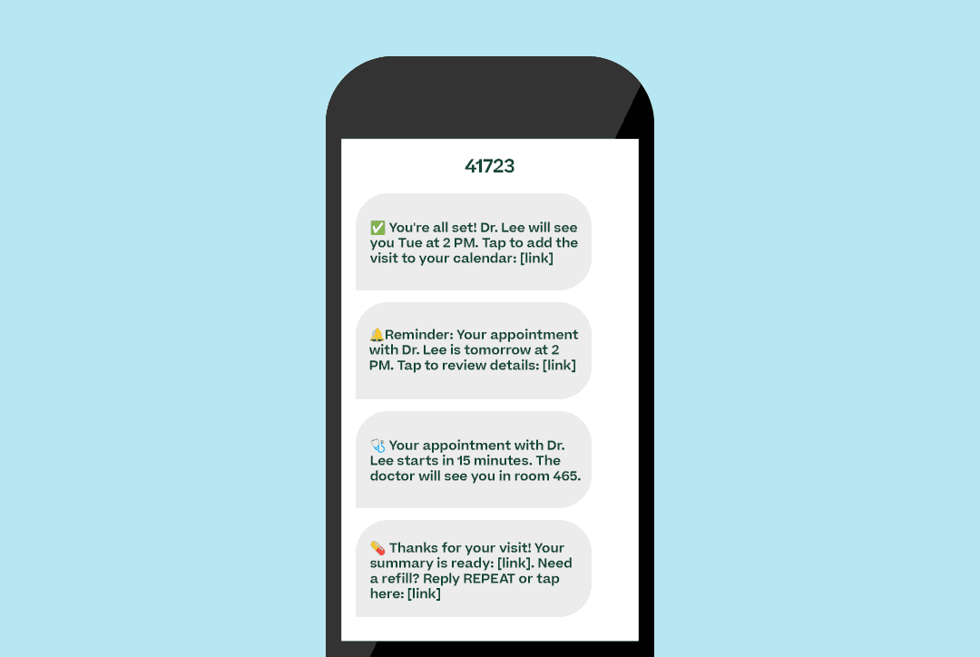 Example of SMS as a part of omnichannel strategy