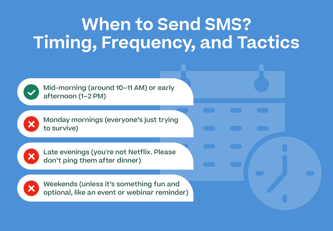 Infographic on when to send SMS