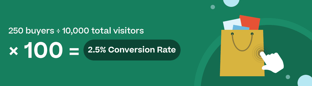 Simple, small graphic of the below text just to make it stand out from the rest of the text