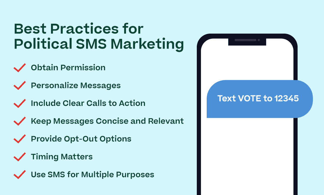 Best practices for political sms marketing with several checkpoints listed