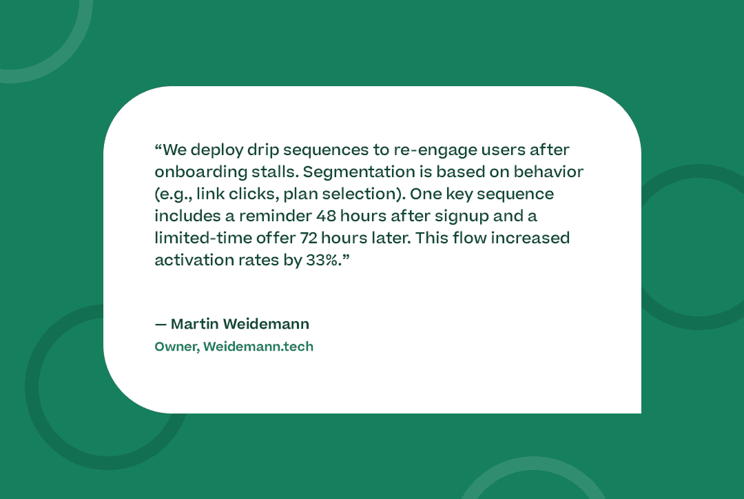 Quote from Martin Weidemann of Wedemann.tech