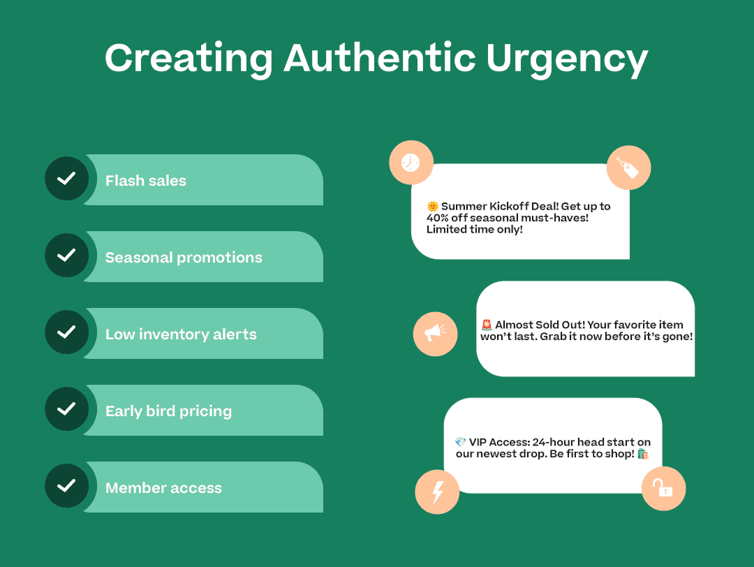 Infographic showing examples of creating authentic urgency