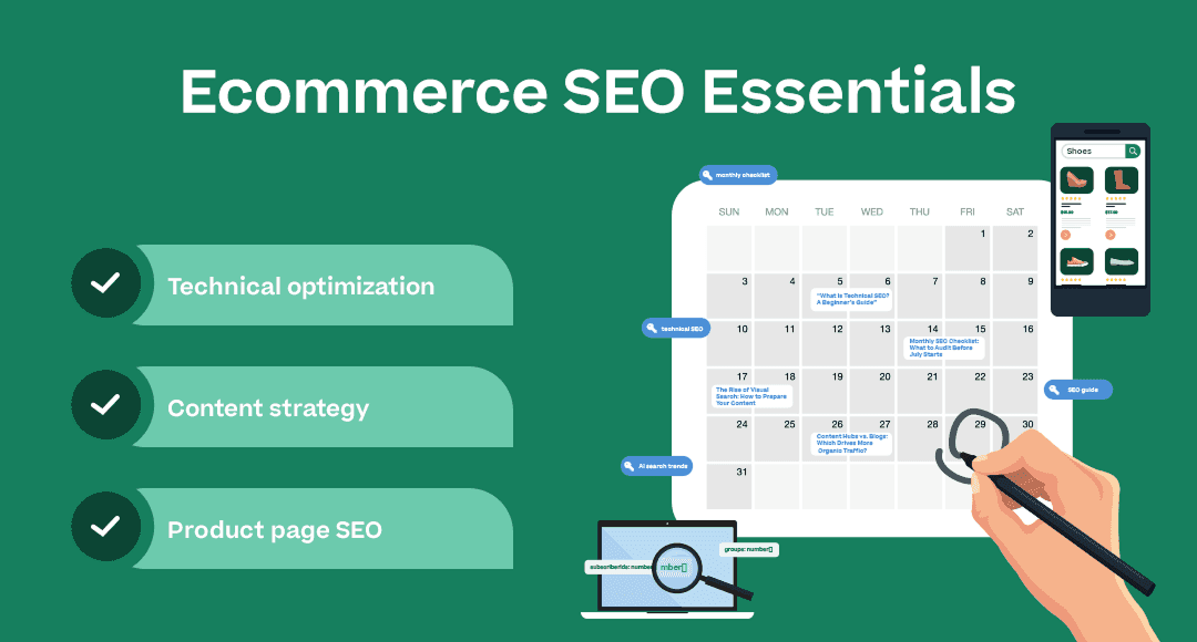 Infographic showing ecommerce SEO essentials