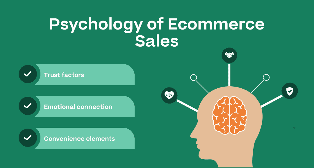 Psychology of ecommerce sales infographic