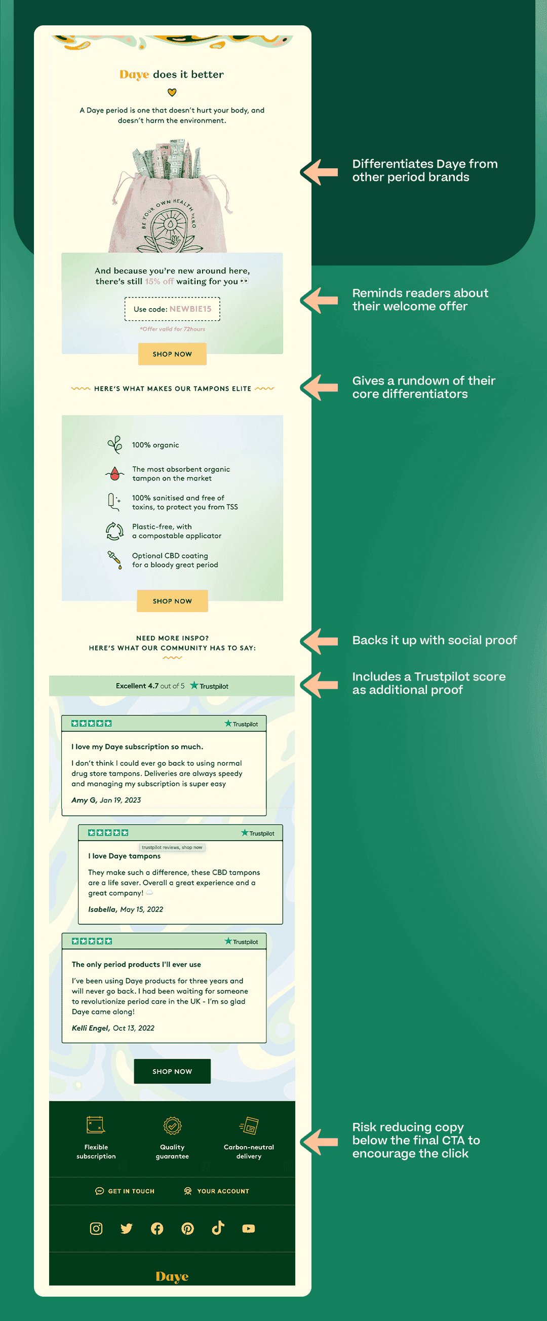 Daye example of a welcome email