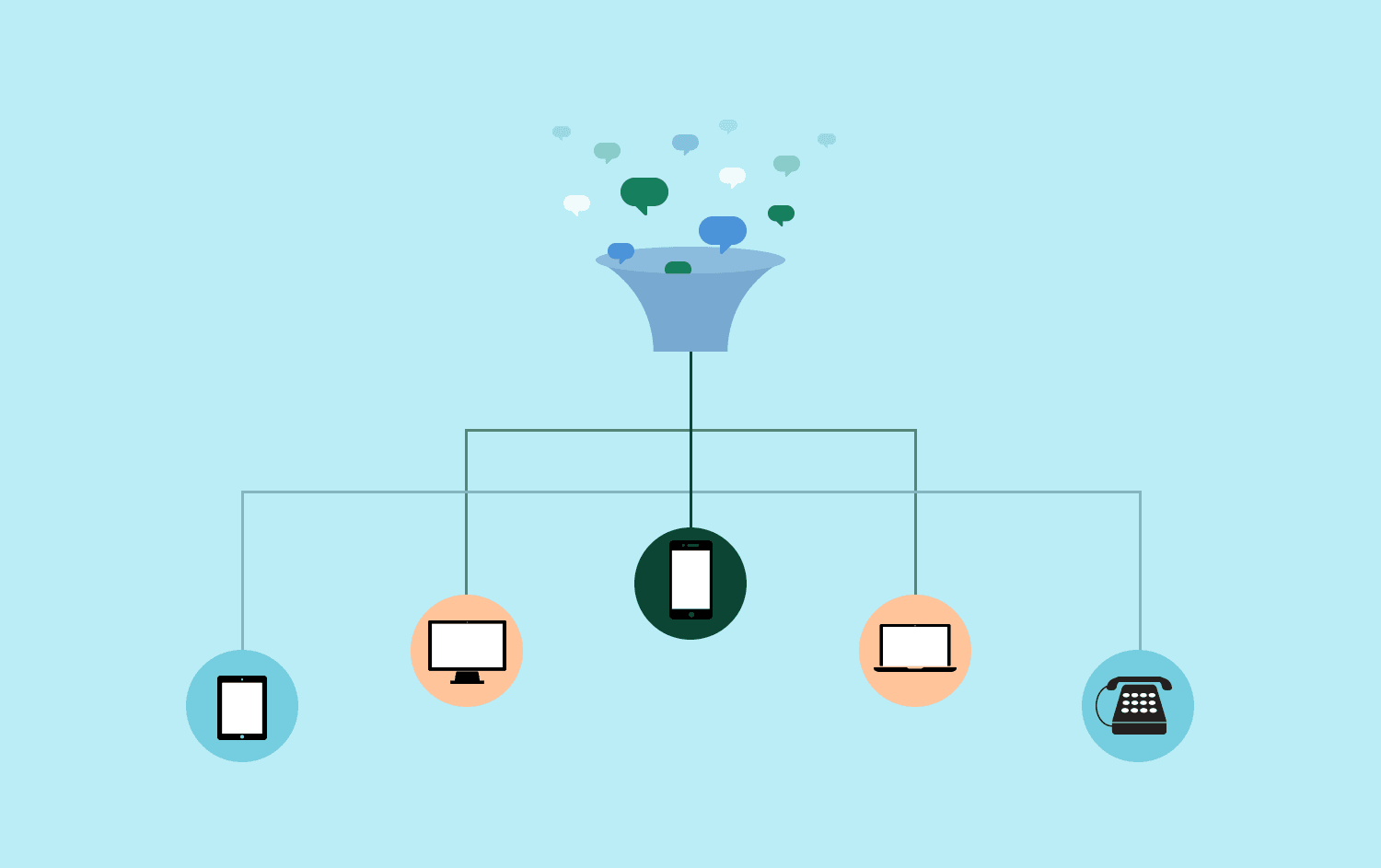 A visual representation of a high-volume SMS gateway system, with arrows depicting the flow of millions of text messages from a central hub to various devices (smartphones, tablets, etc.) across the globe.