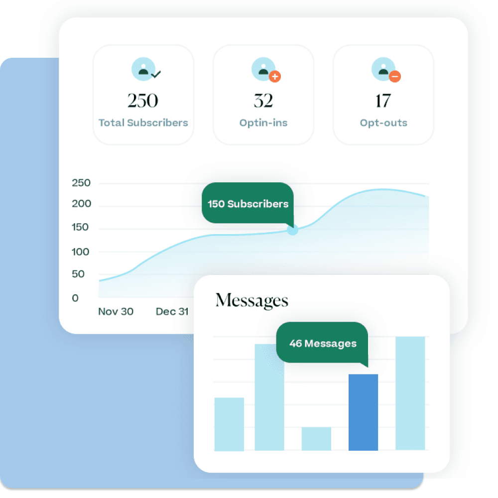 Analytics example