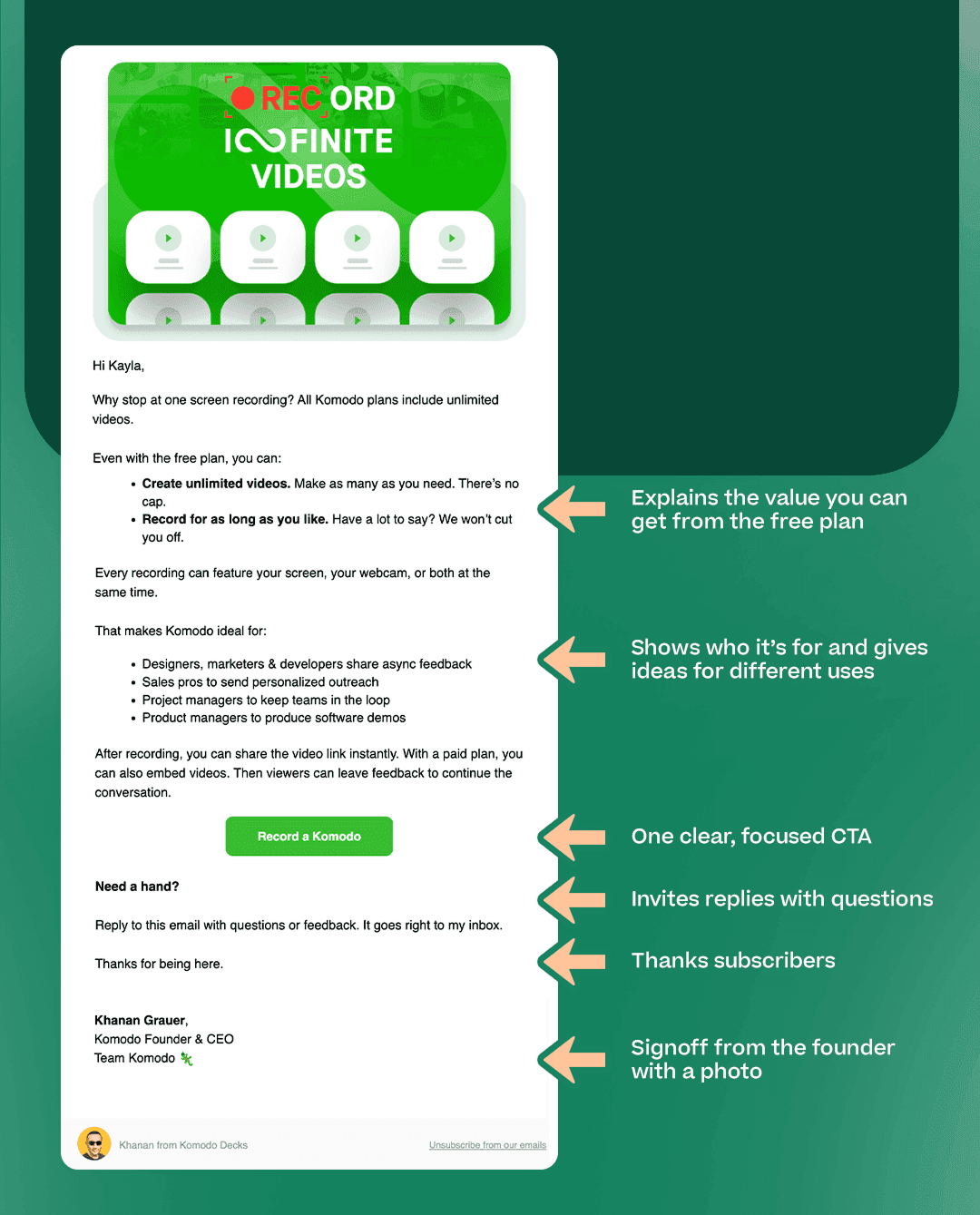 Komodo welcome email example