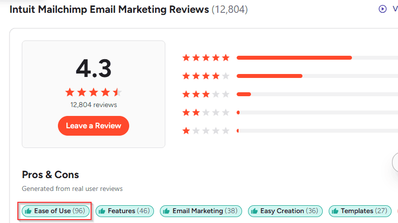 MailChimp's G2 reviews