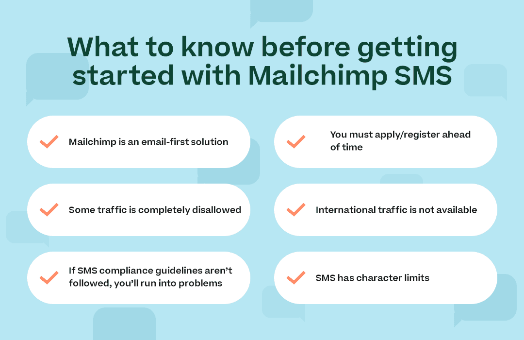 What to know before getting started with Mailchimp SMS” with all the subpoints above listed with corresponding icons or attractive geometrical elements