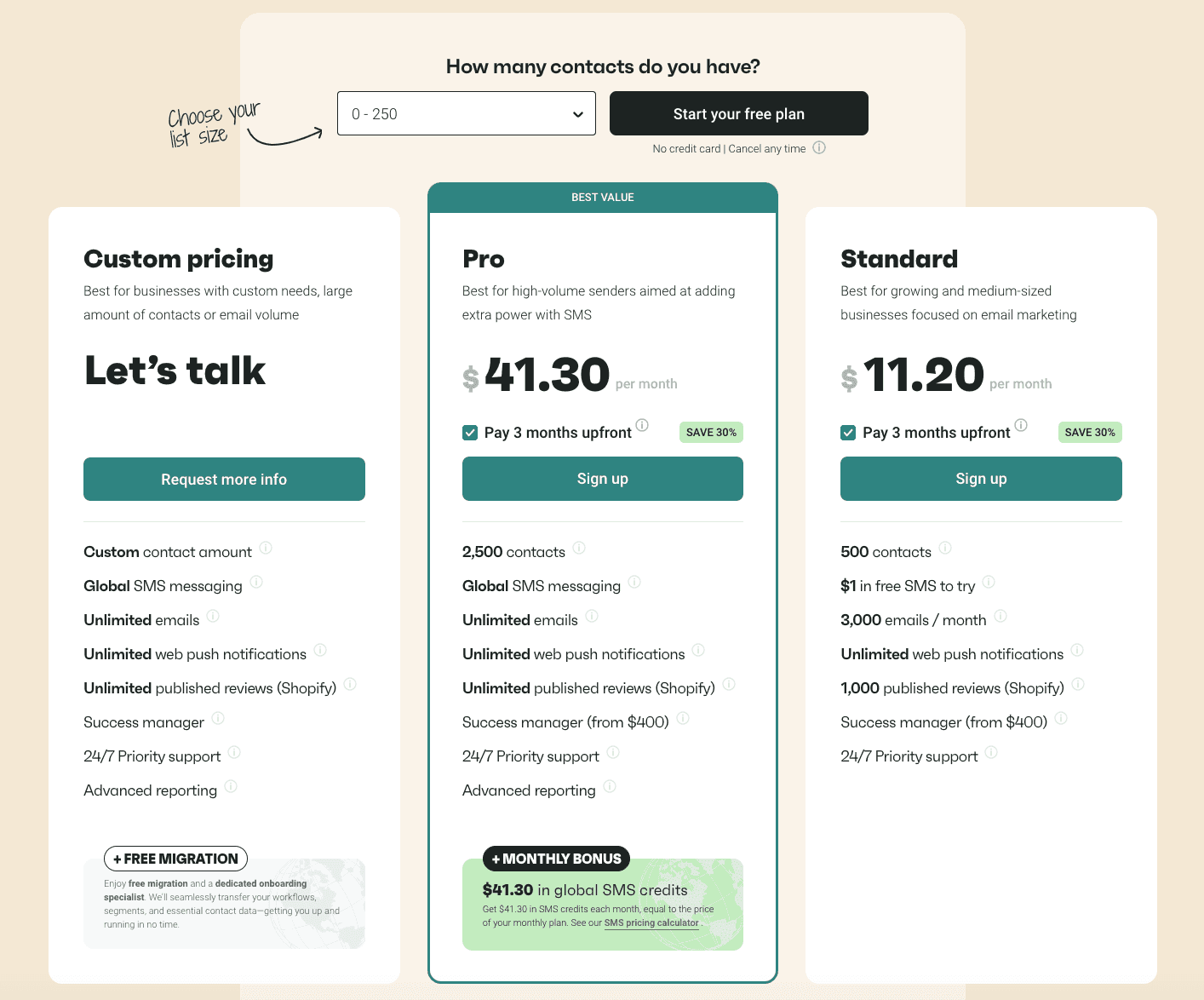 Omnisend pricing