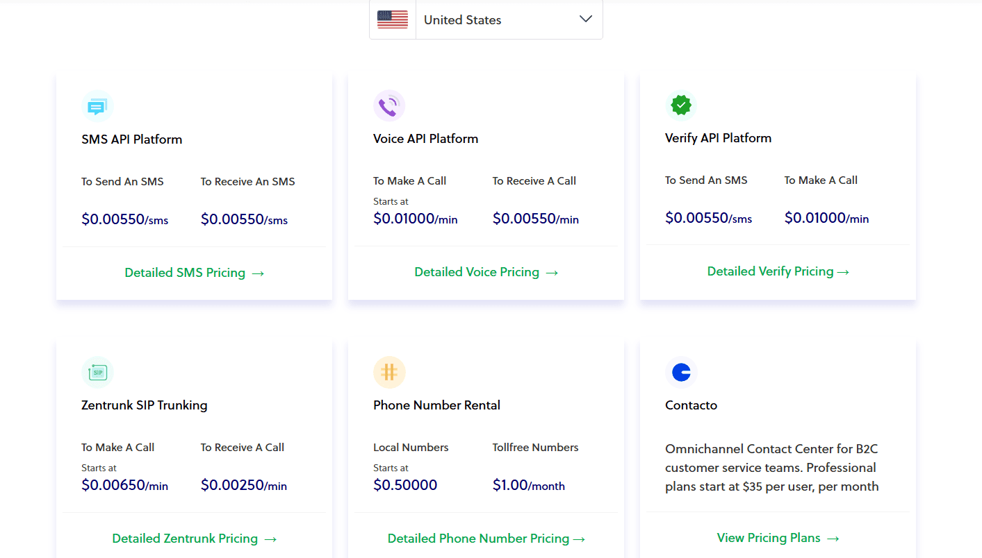Plivo pricing table