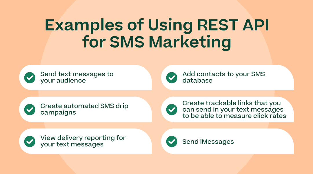 Examples of Using REST API for SMS Marketing” with the bullet points listed under “How Can You Use REST API for SMS?” section 