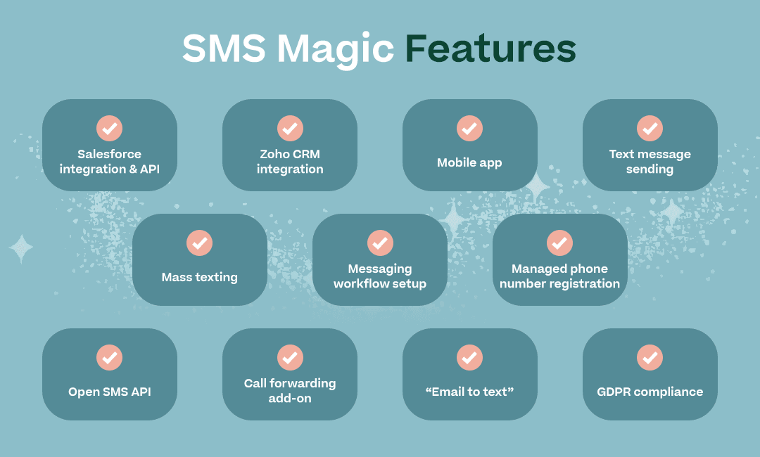 SMS Magic Features