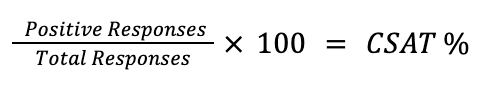 CSAT formula