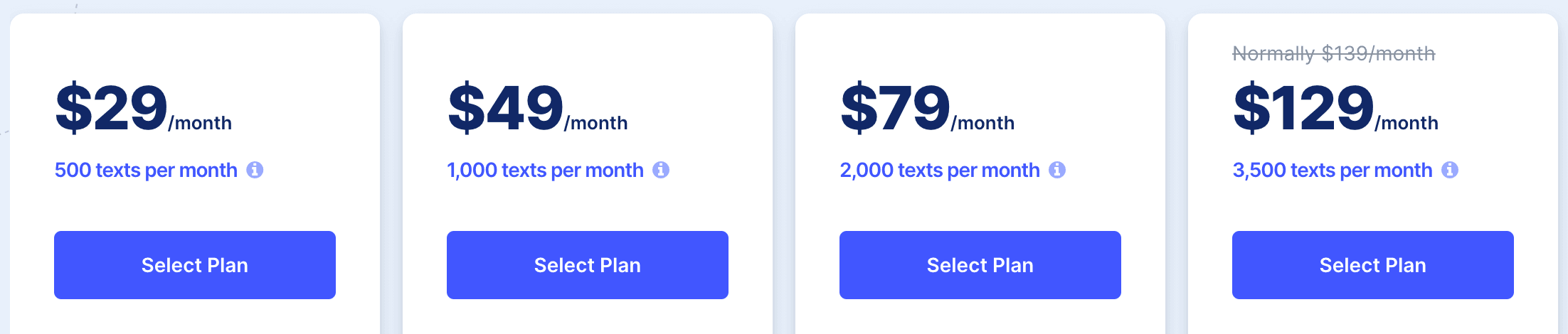 Slicktext low volume plan pricing