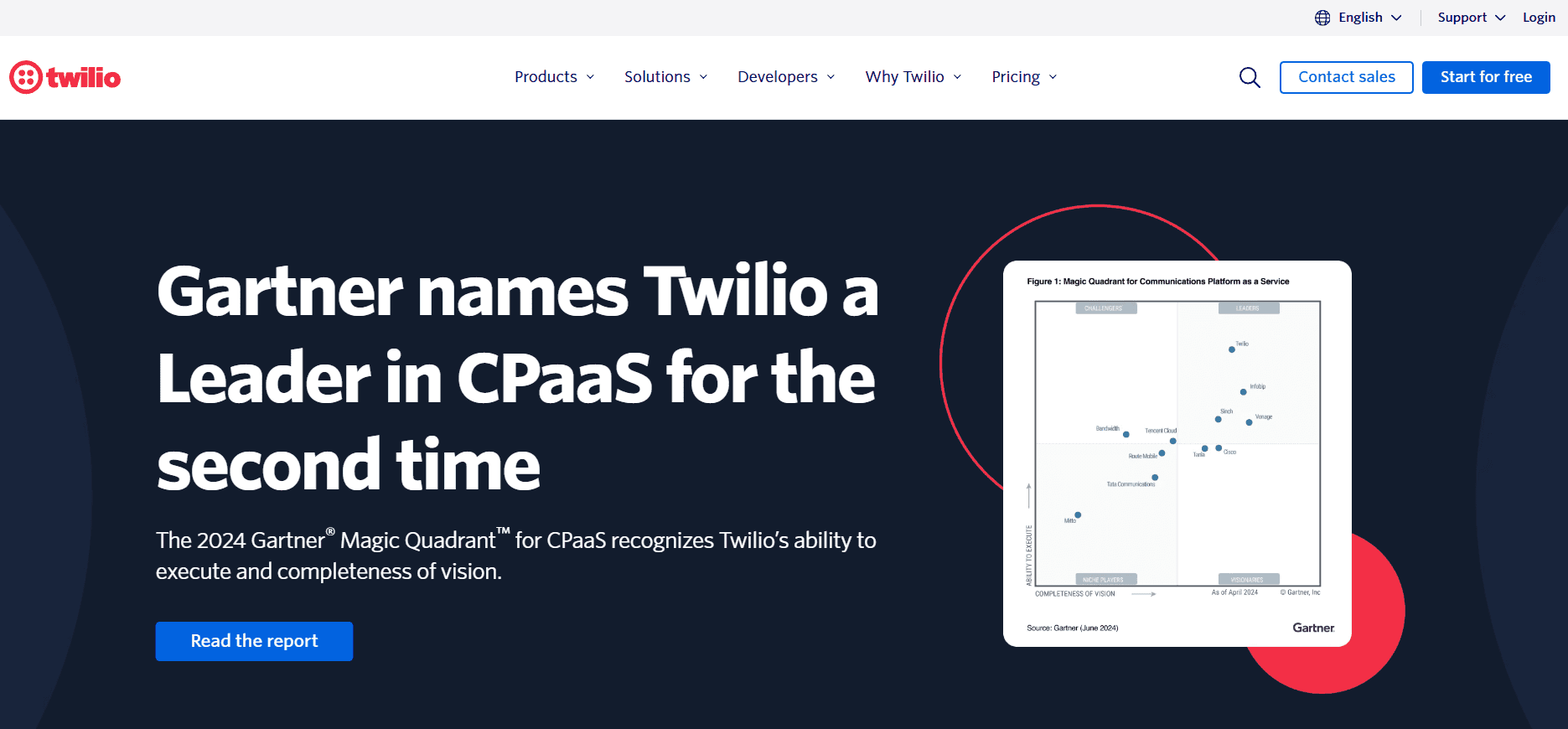 Twilio home page