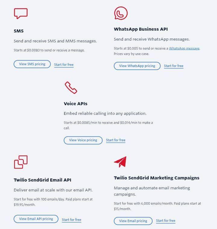 Screenshot of Twilio pricing information