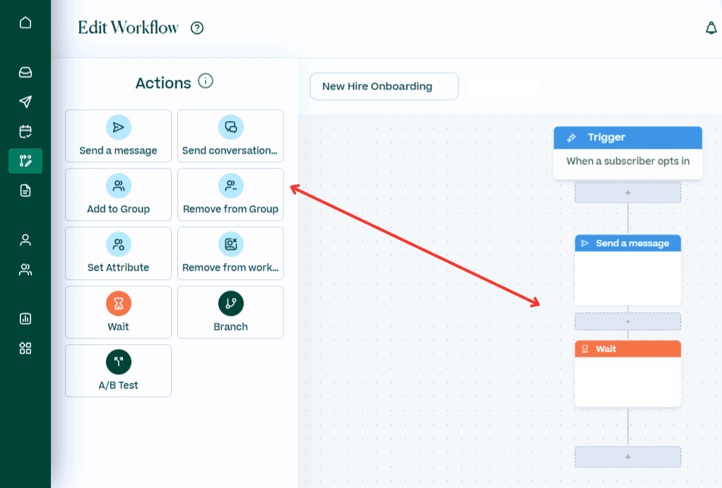 Screenshot of the workflow builder canvas and actions in the Mobile Text Alerts dashboard