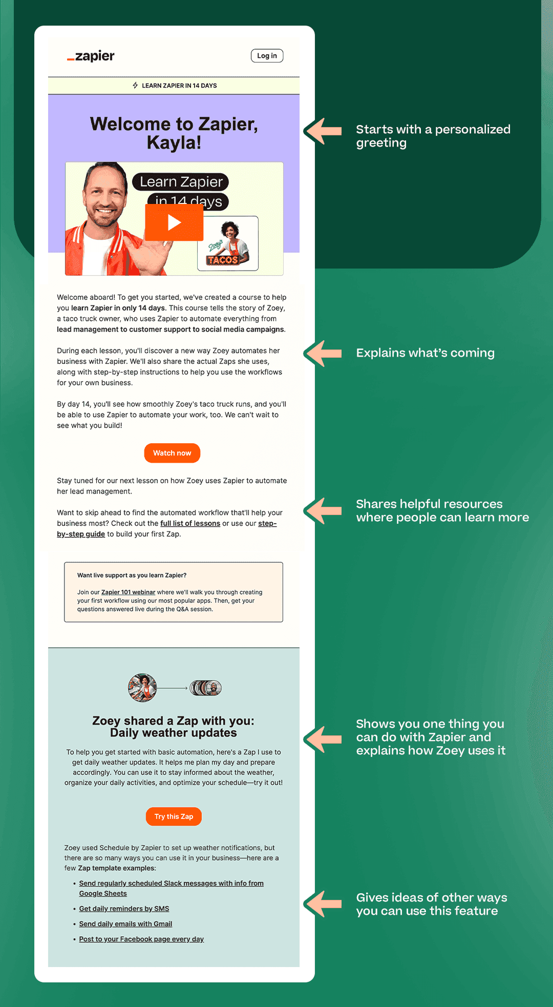 Zapier welcome email example