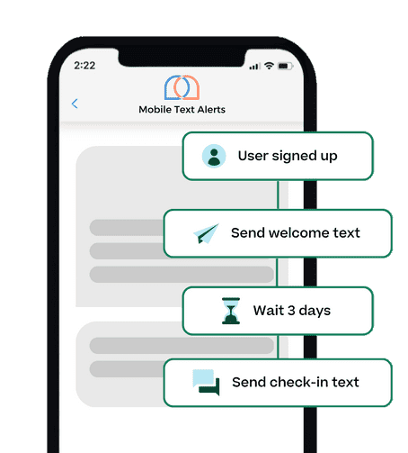 Drip campaign example flow