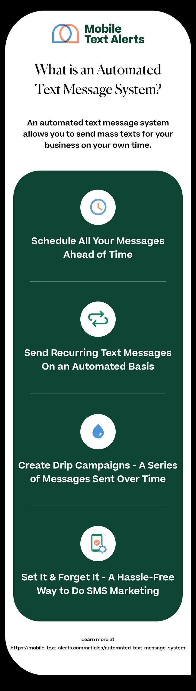What is an Automated Text Message System infographic