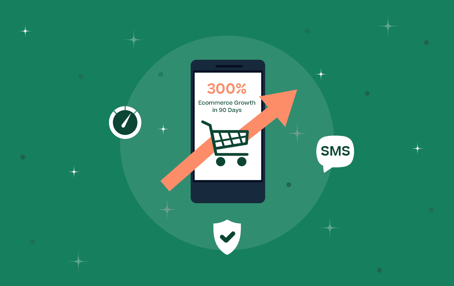 Shopping cart and phone showing 300% ecommerce growth in 90 days