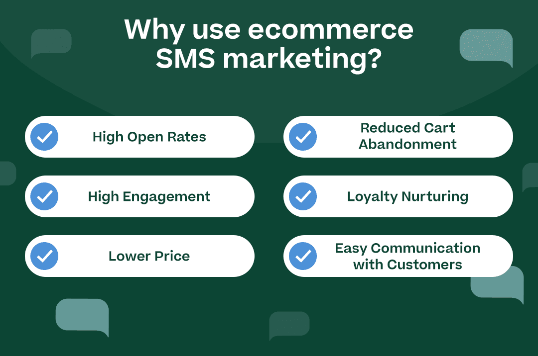 "Why use ecommerce SMS marketing?” with the points above