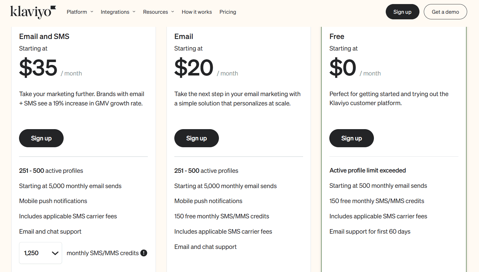 Klaviyo pricing