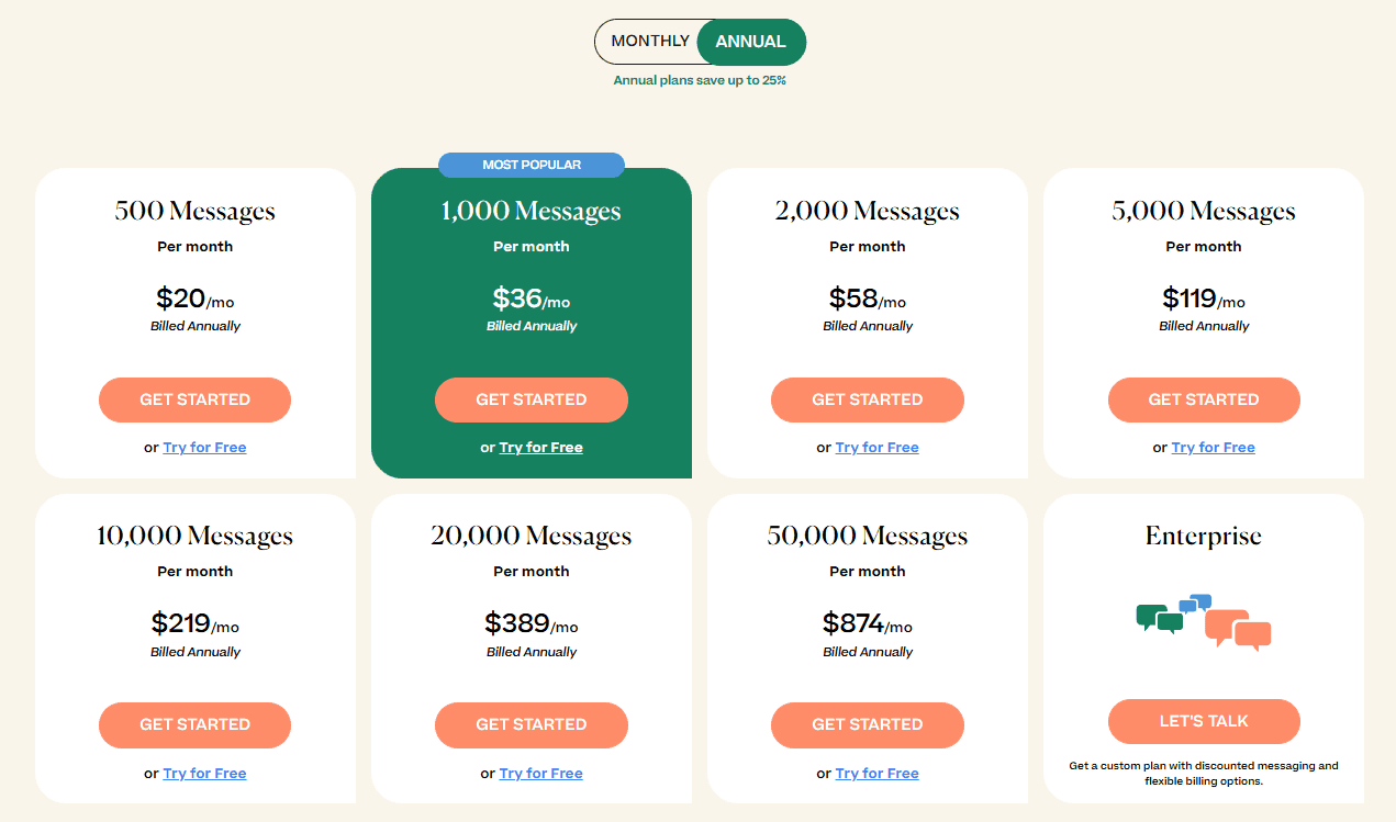 Mobile Text Alerts pricing