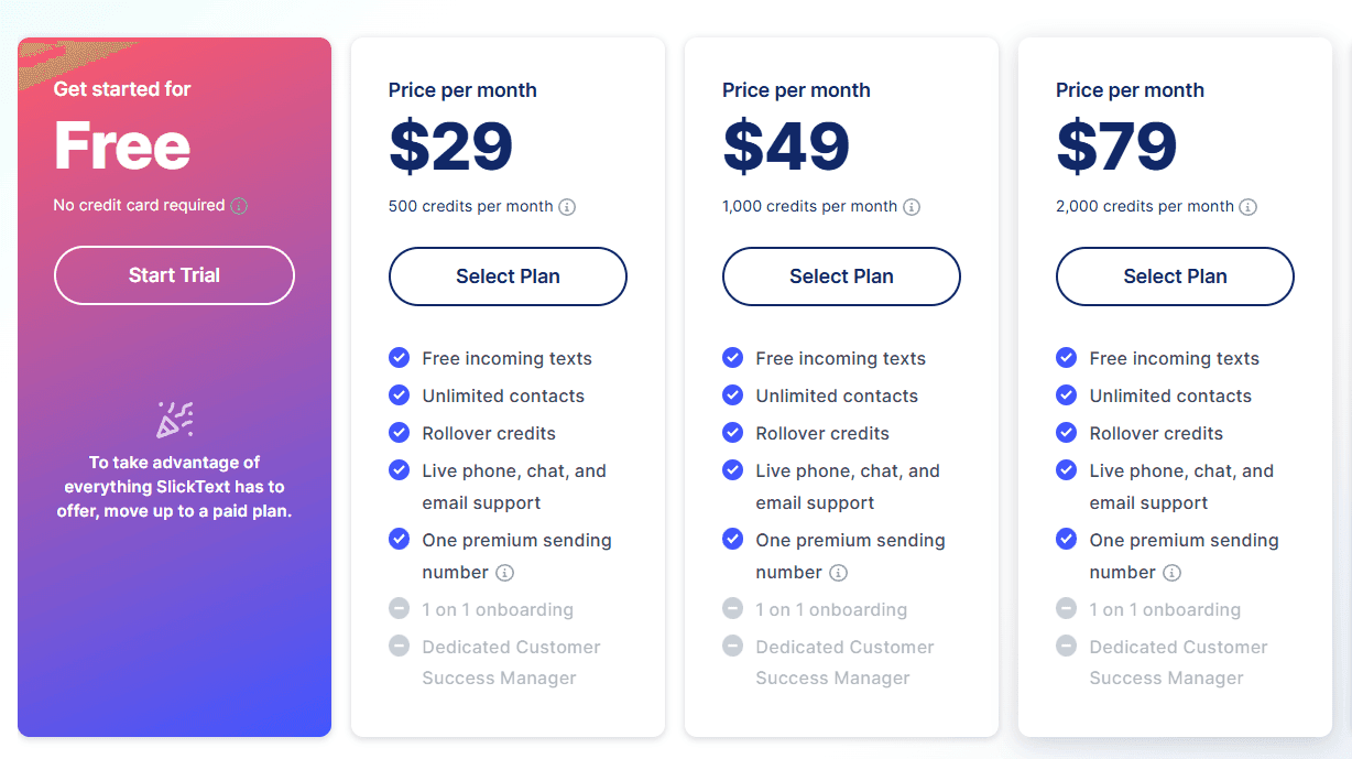 SlickText pricing