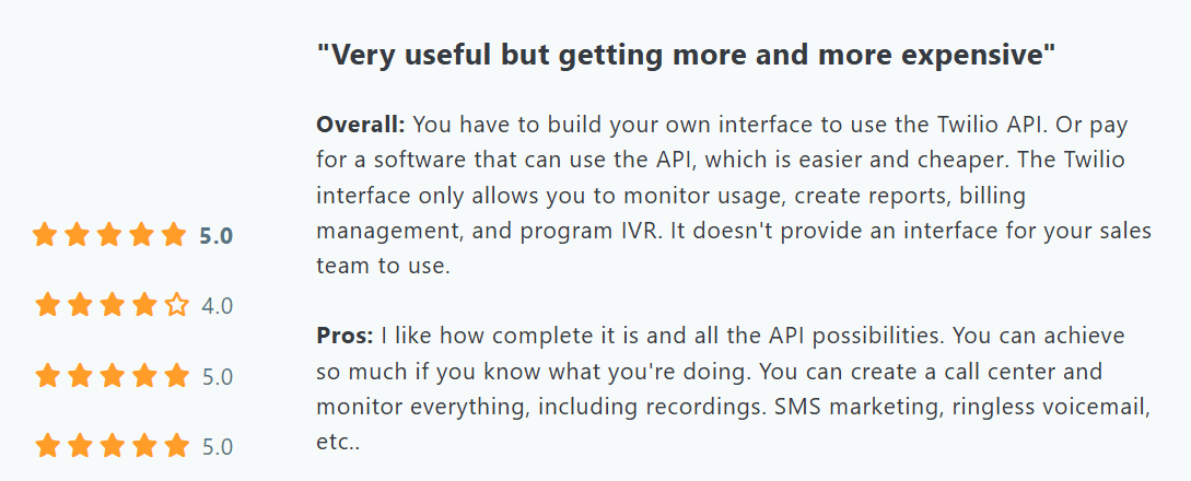 Twilio review