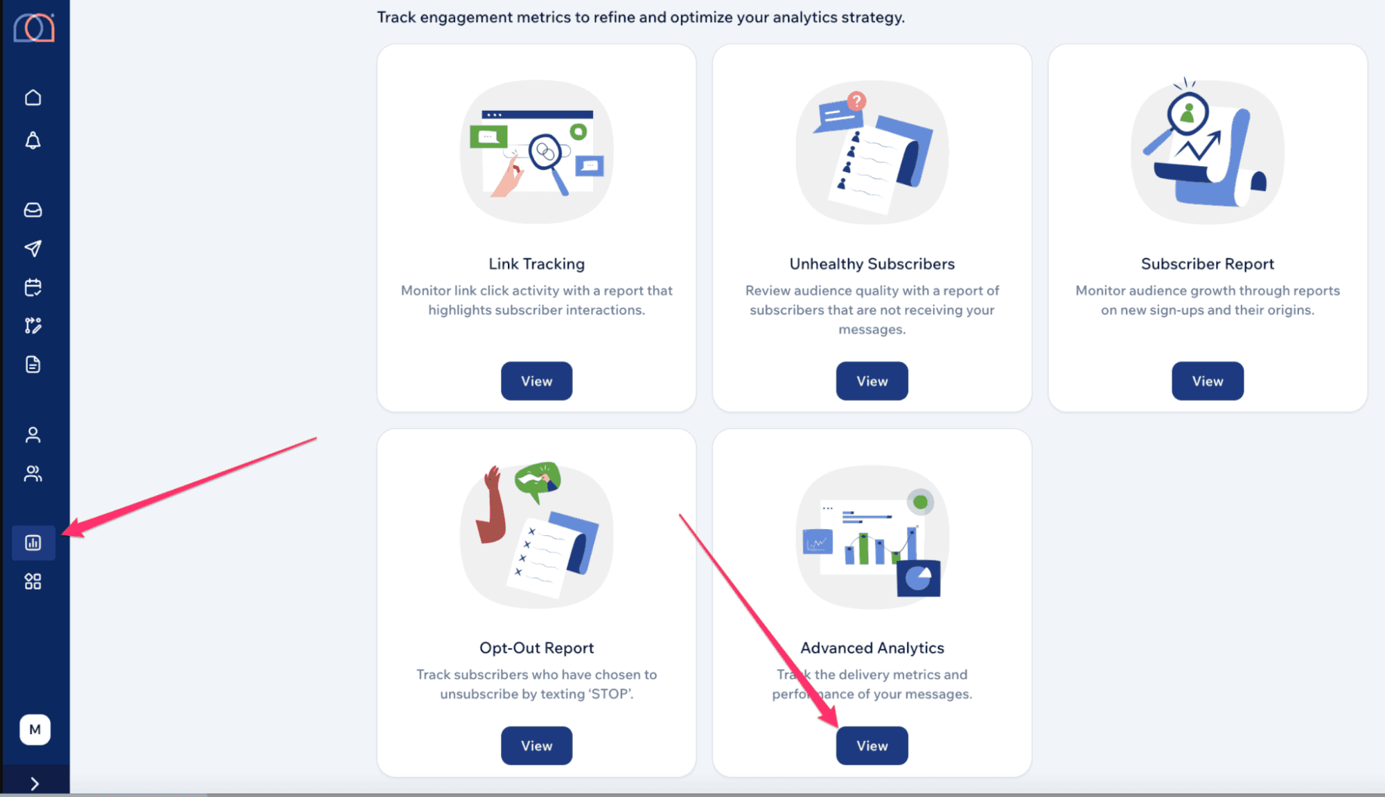 Screenshot of Mobile Text Alerts dashboard showing where to locate advanced analytics