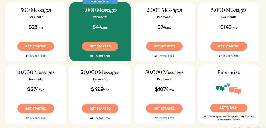 Mobile Text Alerts pricing